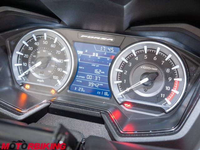 2023 Honda NSS350 FORZA Photo #10